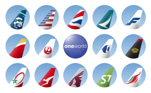 Who are the Avios airline partners?